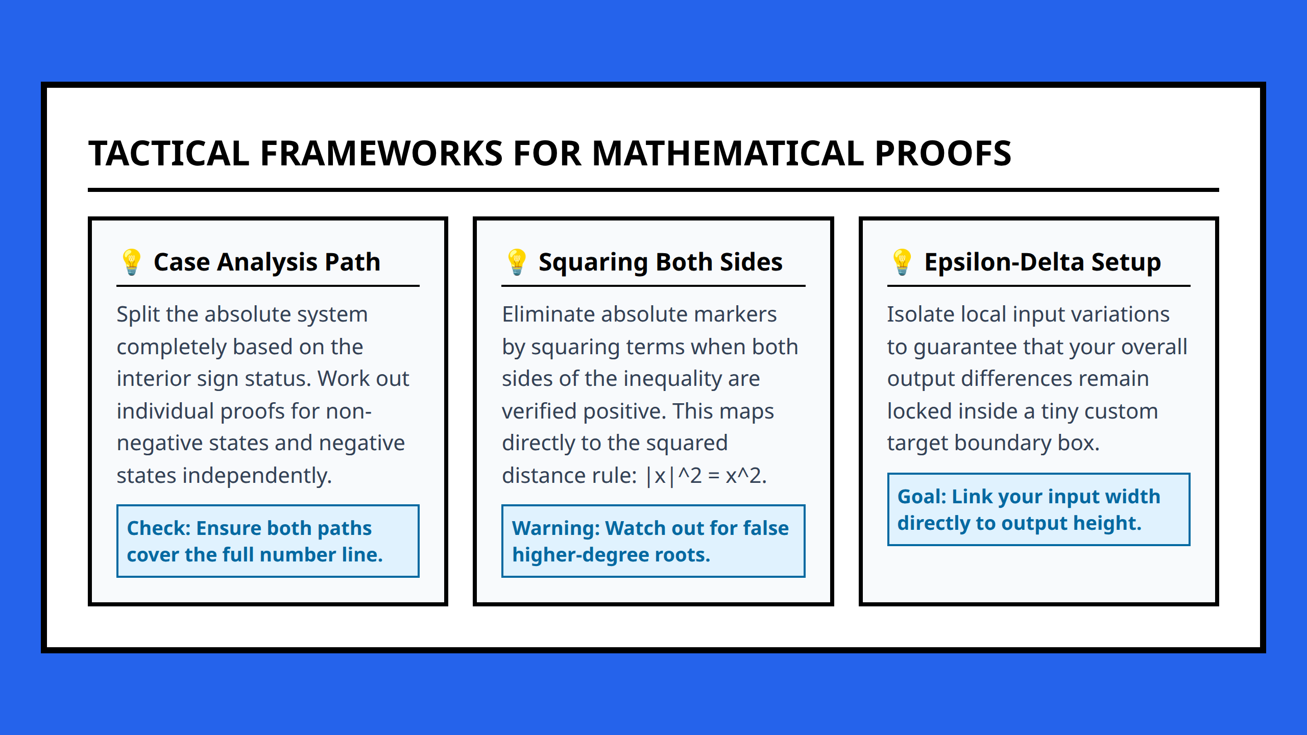 Card grid breaking down three standard absolute value proof frameworks
