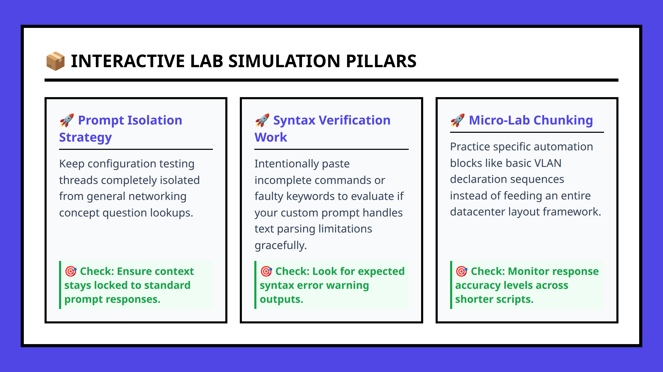 Card grid organizing key interaction strategies for Cisco CLI emulation sessions inside AI models.