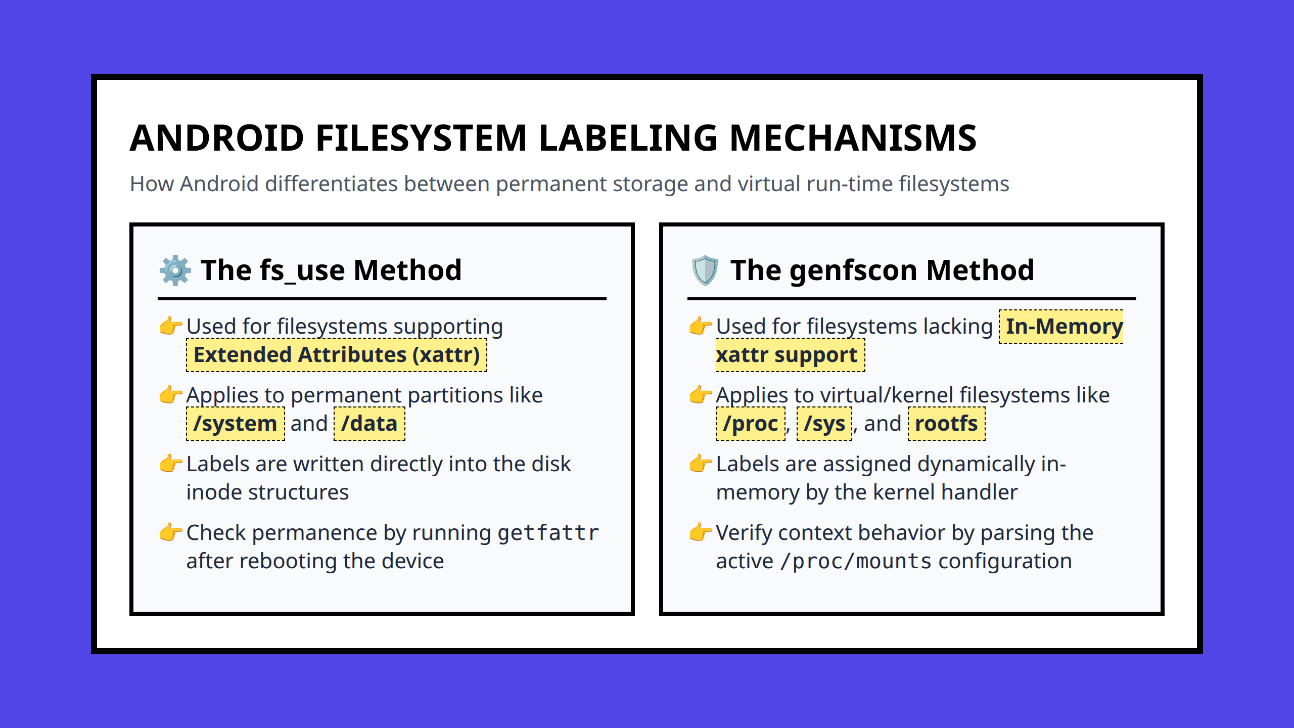 Android Filesystem Labeling Models comparison between fs_use and genfscon mechanisms