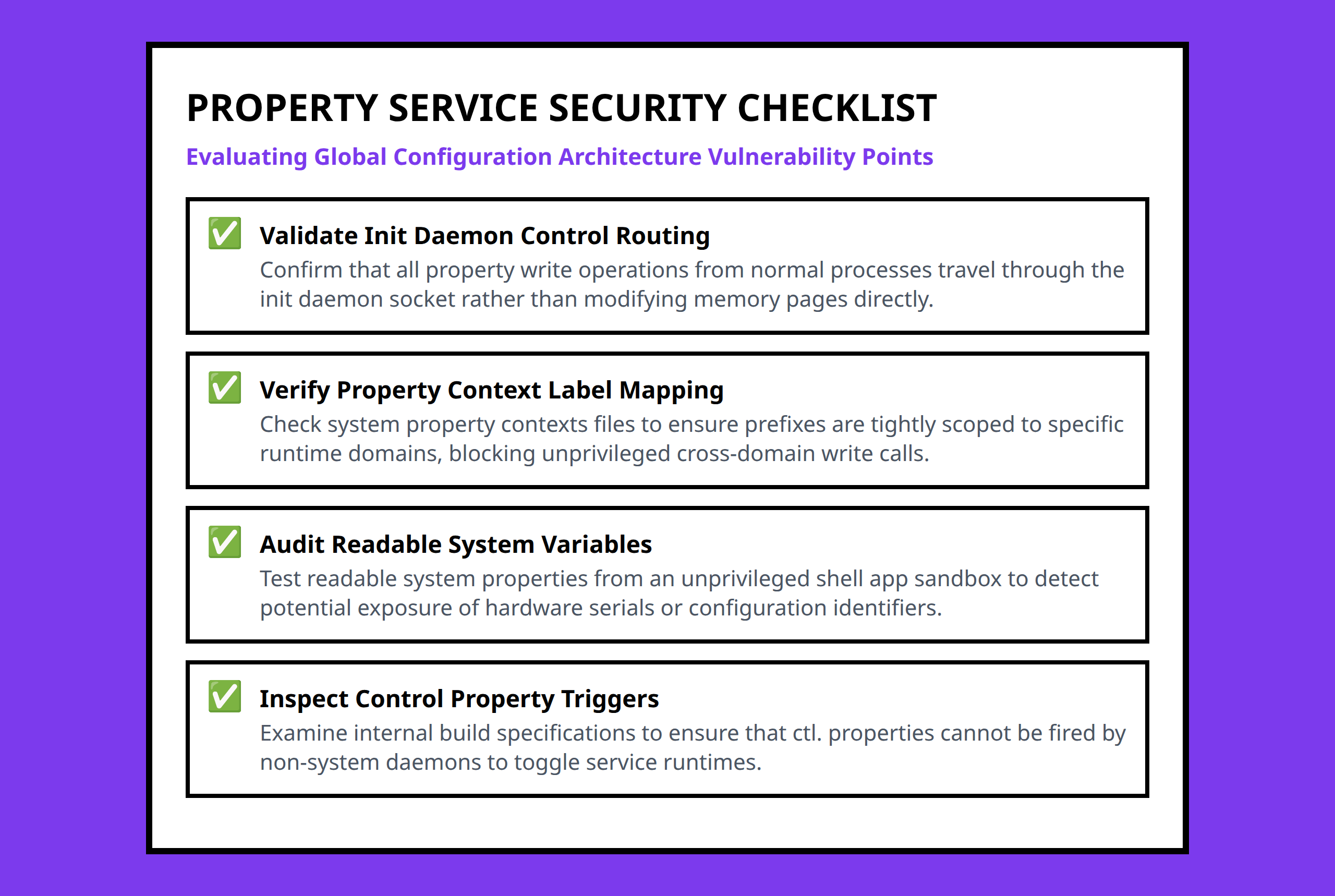 Checklist for assessing the security architecture of Android's Property Service subsystem.
