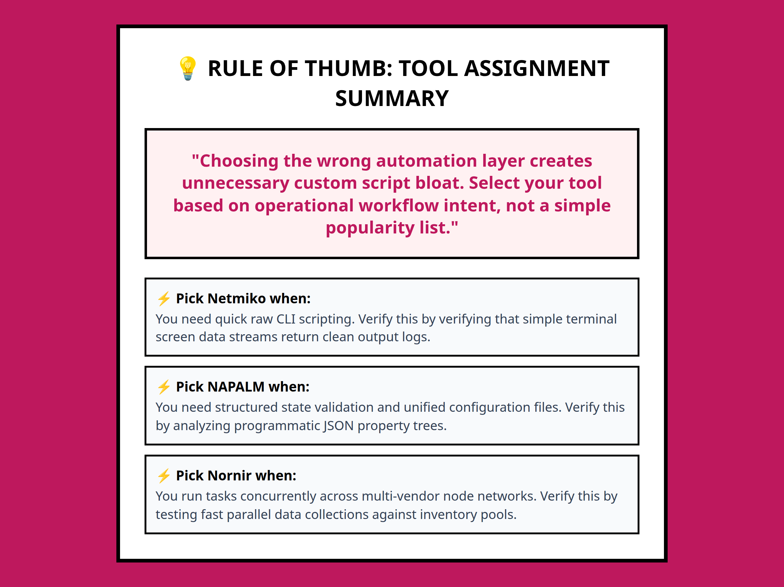 Core decision rule summary poster for python network automation options