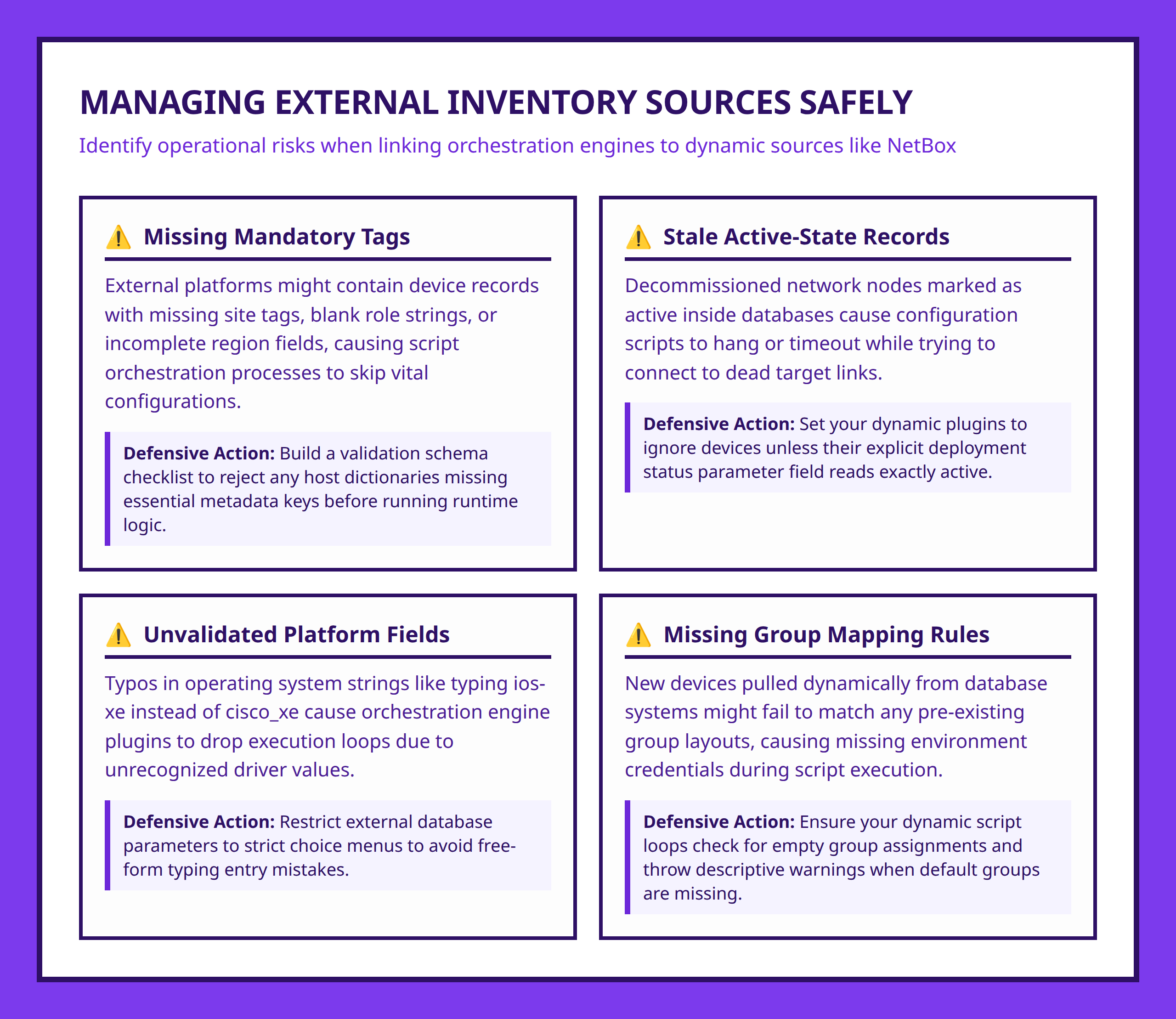 Card grid breaking down risks and validation points for external network inventory sources