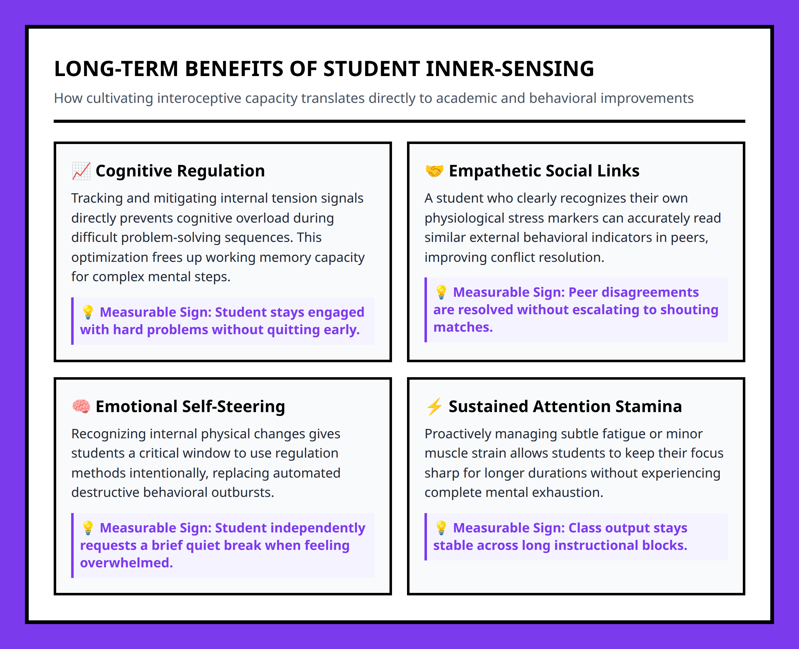 Cognitive and Social Benefits of Interoception in Students