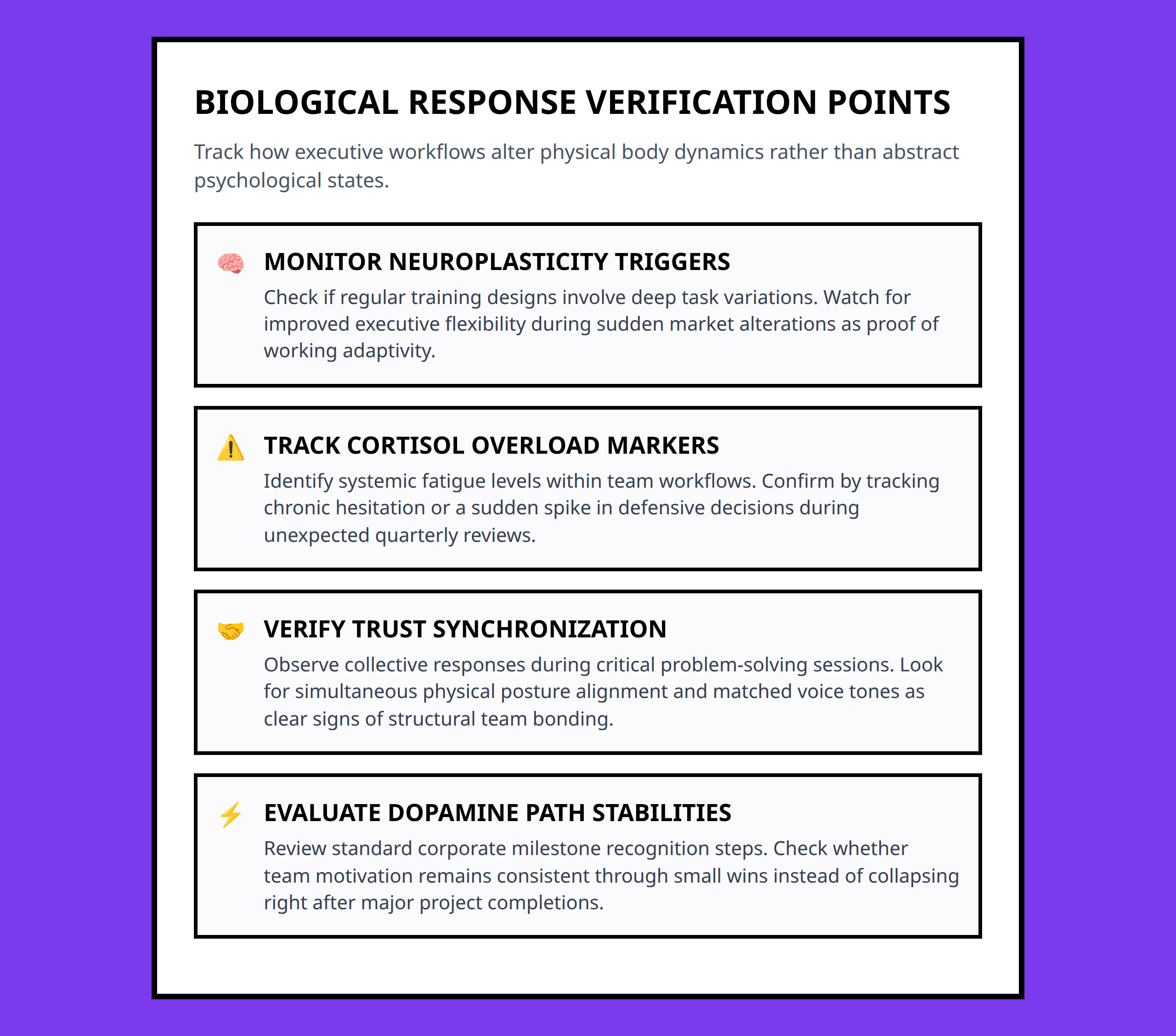 Checklist for monitoring and identifying biological responses in corporate management settings