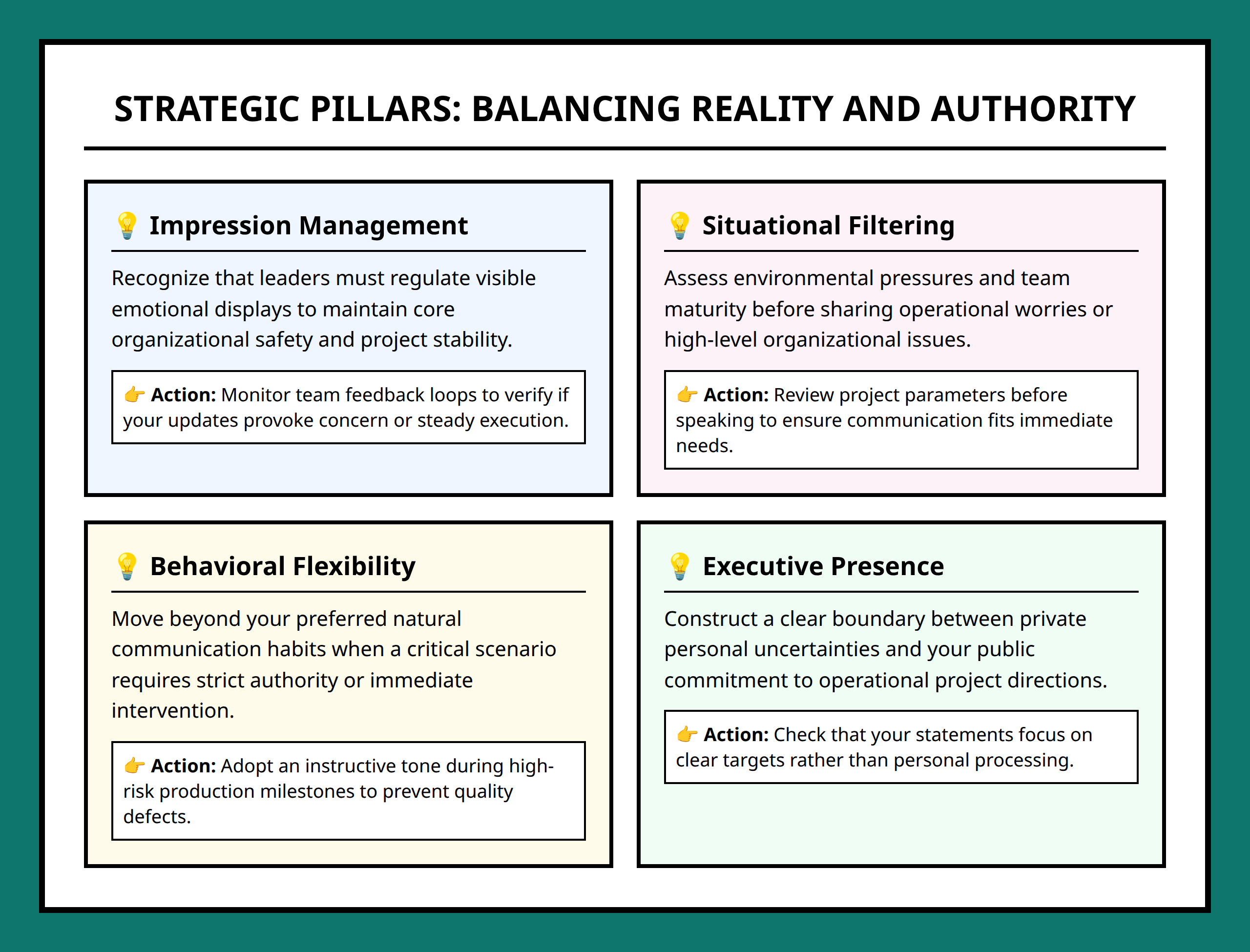 Card grid explaining four core pillars of adaptive authority versus pure self-expression