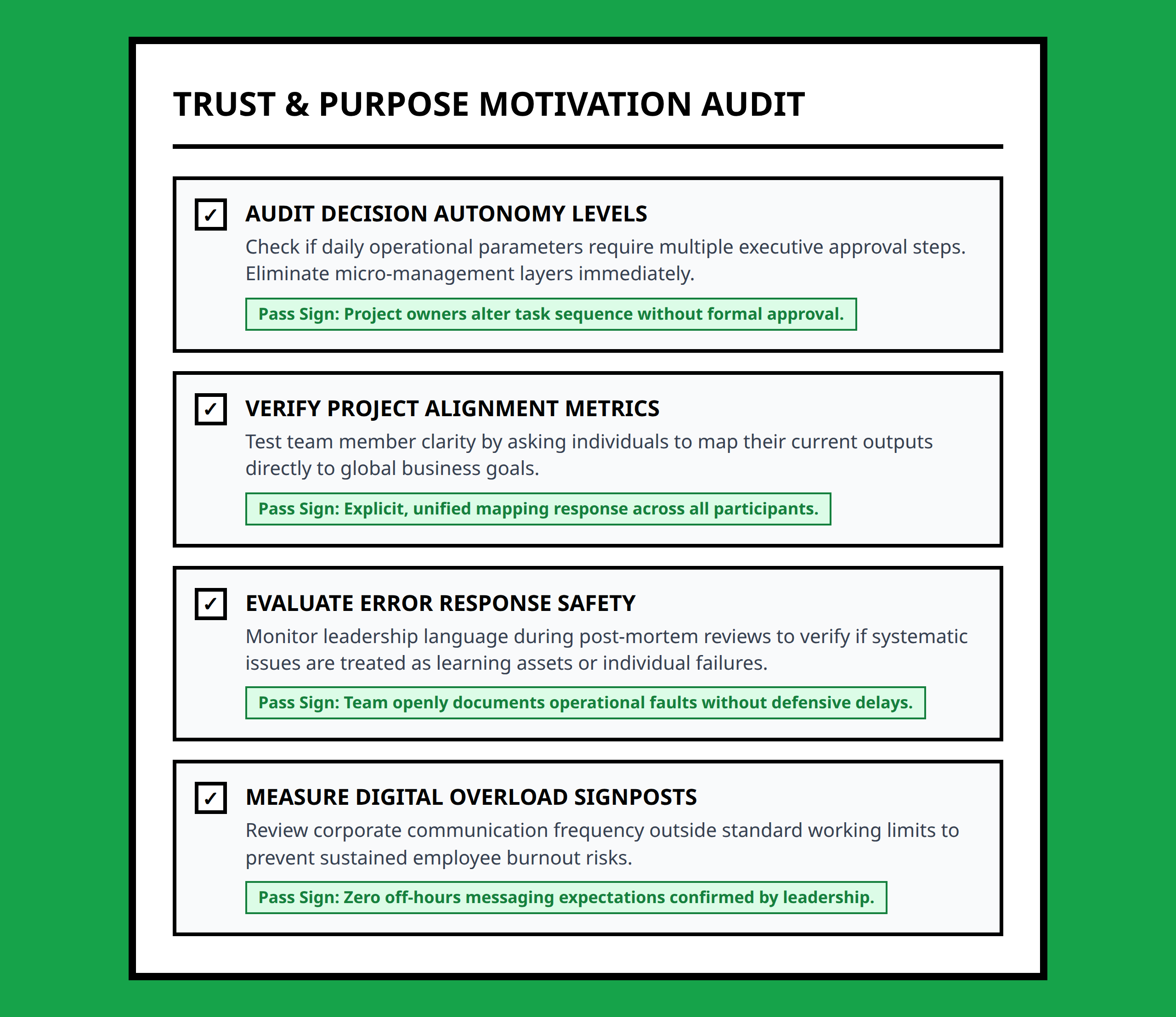 Leadership checklist detailing steps to review trust and purpose metrics within disengaged corporate teams