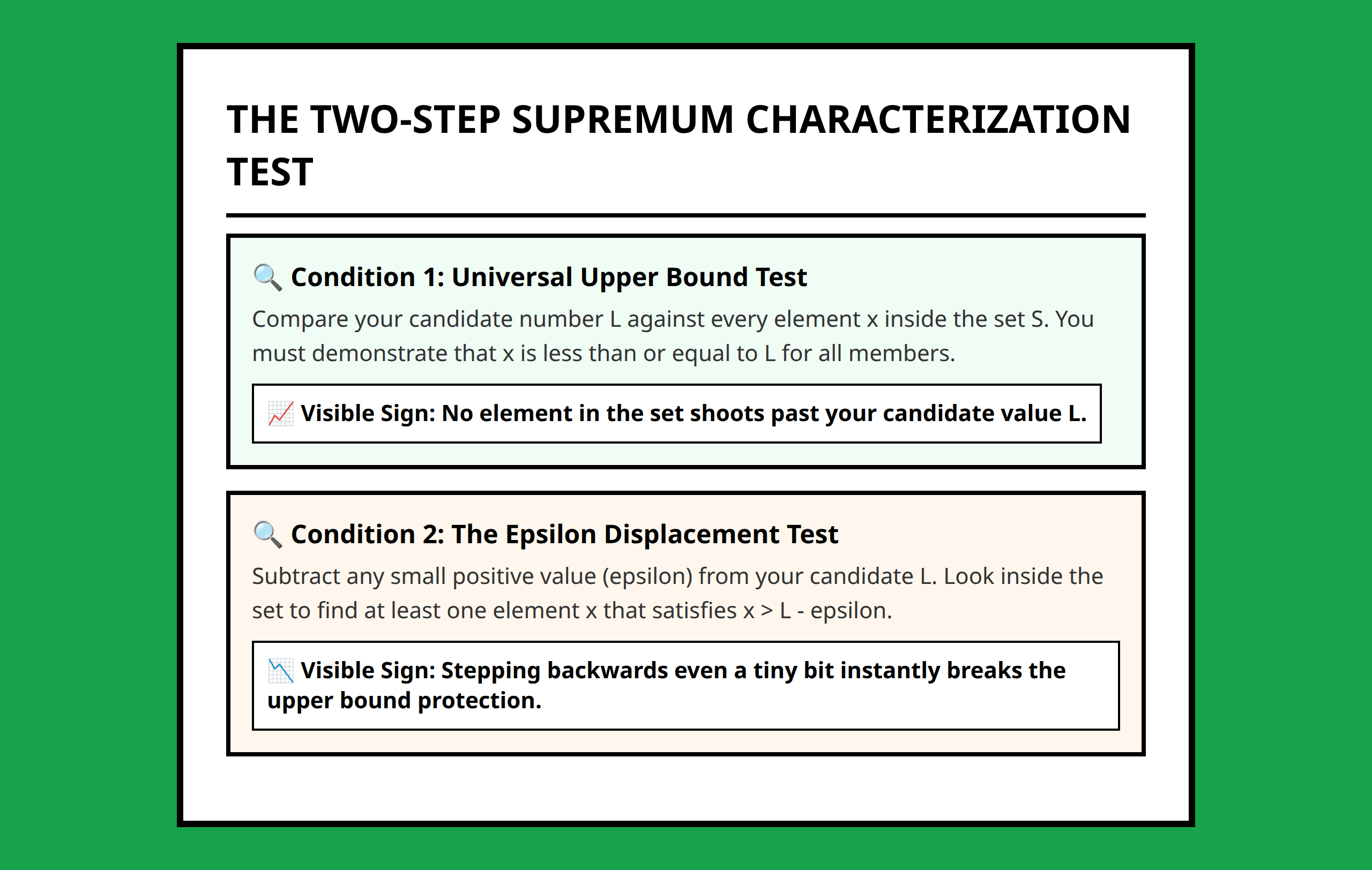 Rigorous checklist to verify the supremum characterization condition in a math proof