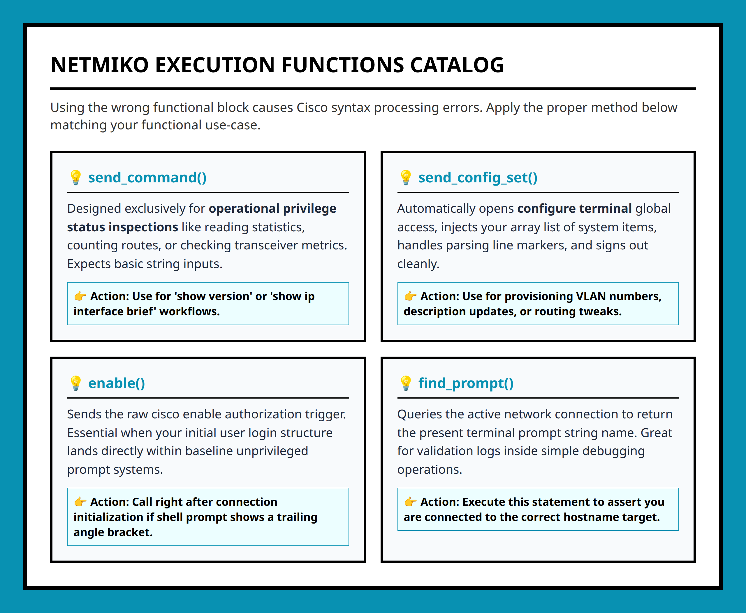 Grid layout breaking down key Netmiko Python automation functions for execution tasks
