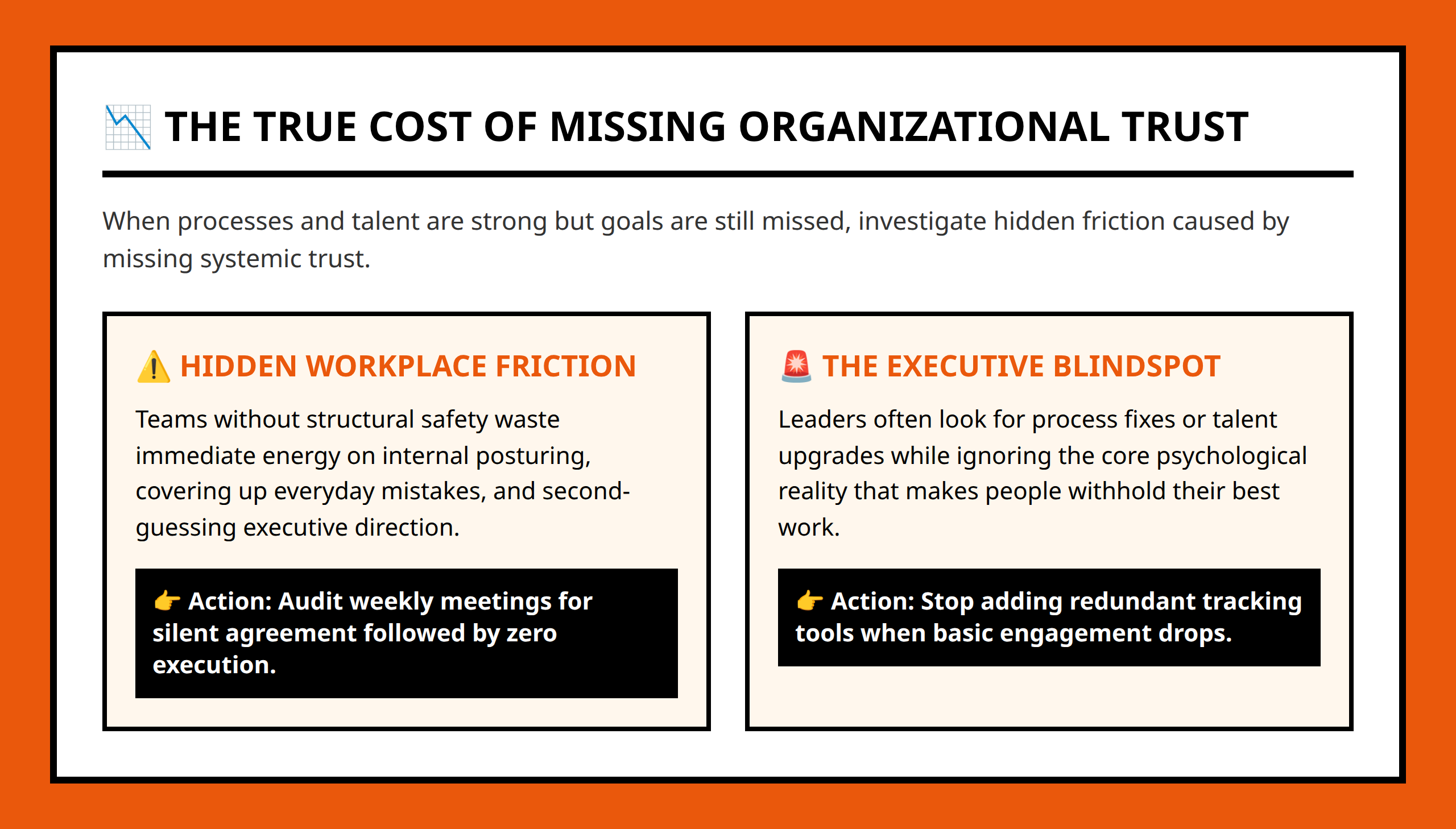 Infographic showing statistics on organizational distrust and executive worries