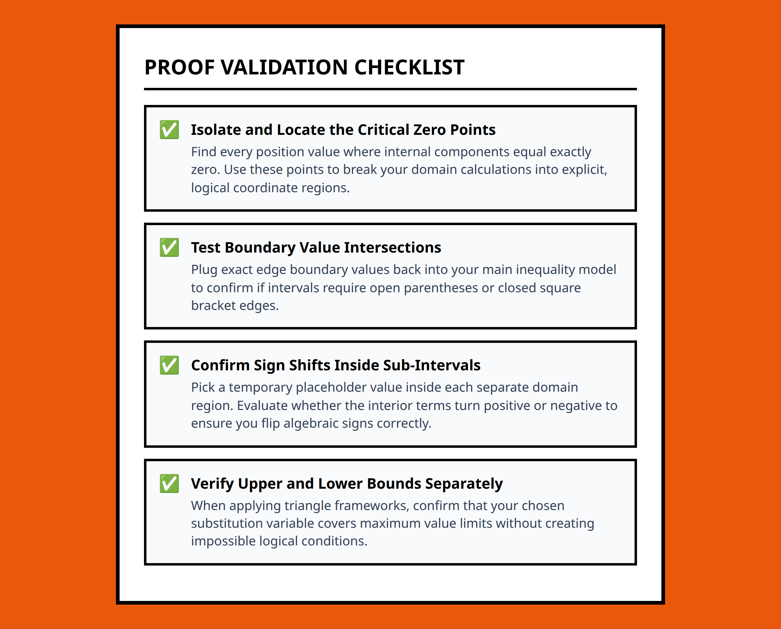 Absolute value proof checklist covering edge cases and zero point checks
