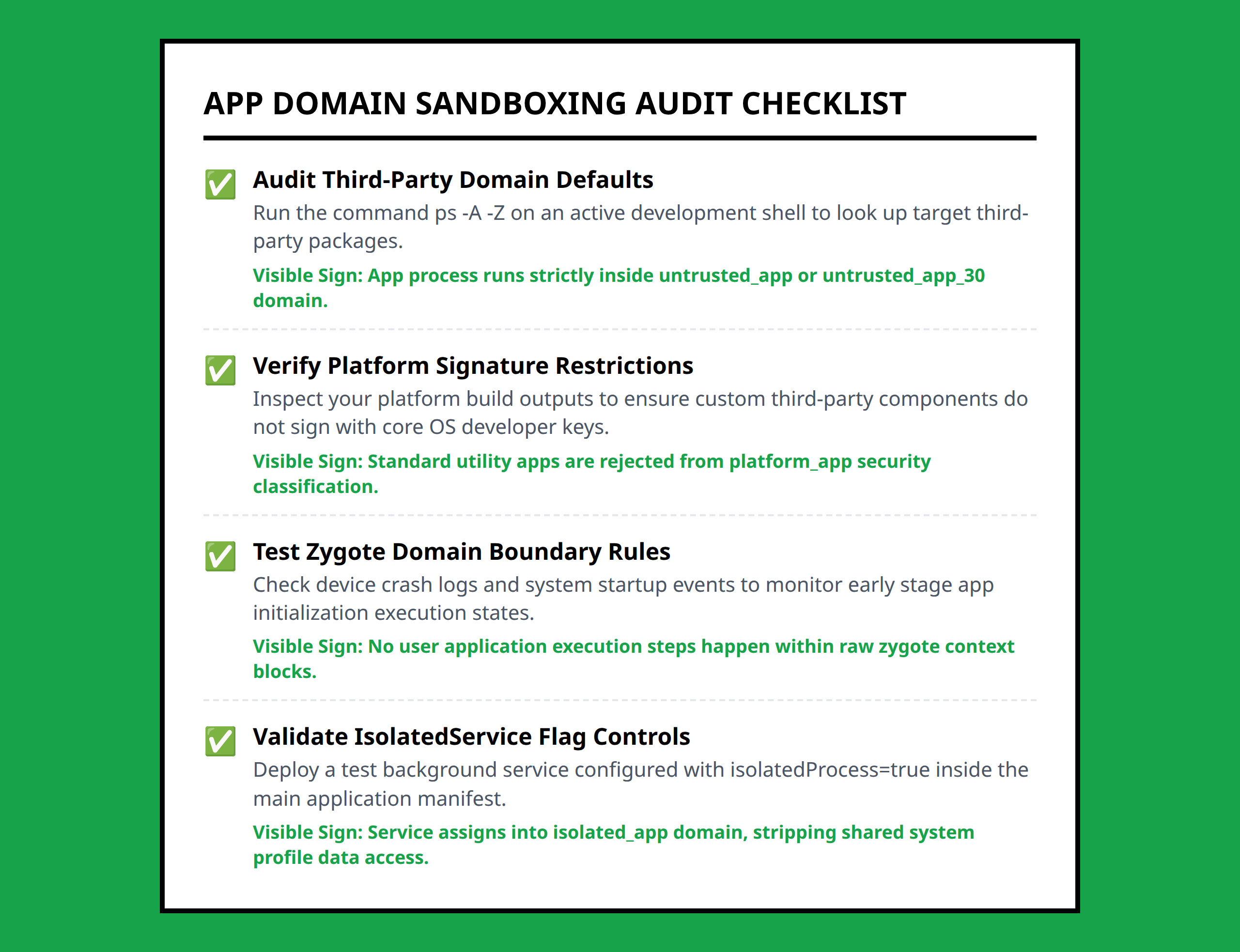 Runtime application domain isolation integrity validation checklist