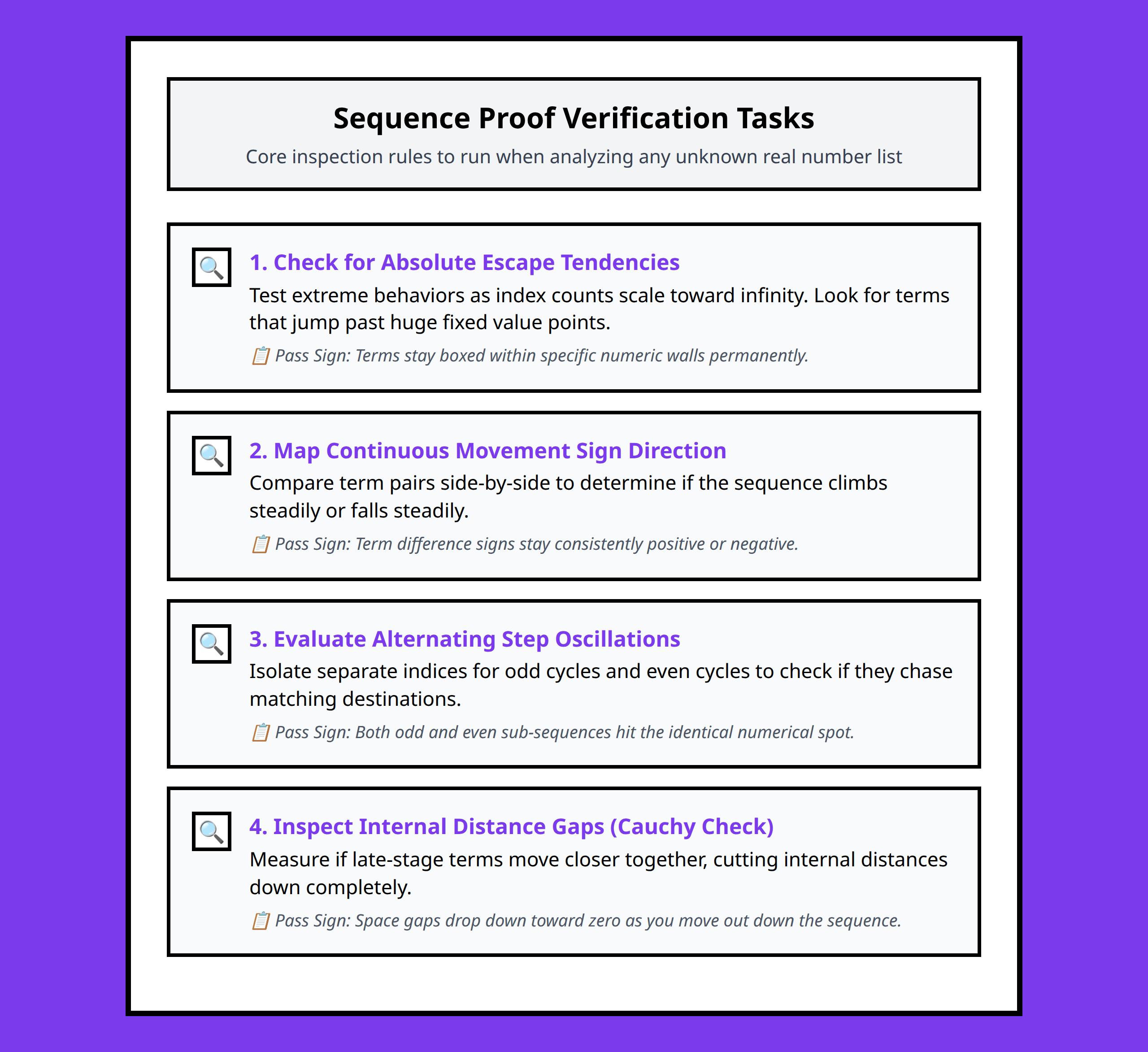 Calculus analysis sequence convergence verification checklist matrix