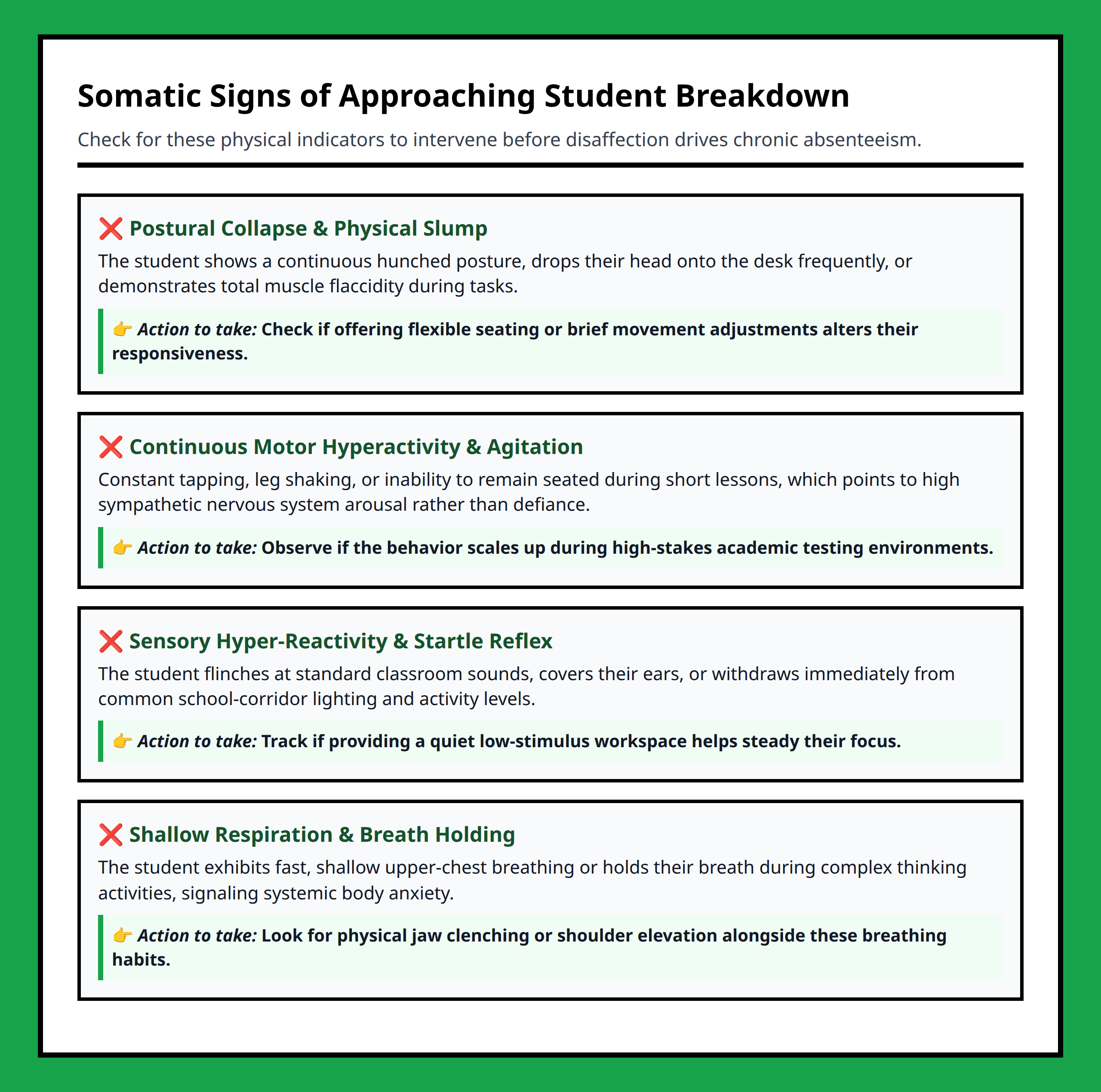 Checklist of somatic warning signs identifying student disaffection and mental health overload